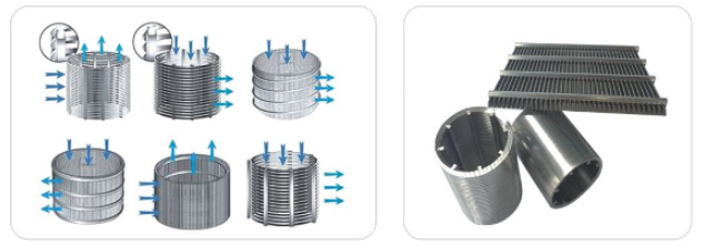 斜篩式固液分離機(jī)篩板_http://www.j9rq5.cn_產(chǎn)品中心_第2張