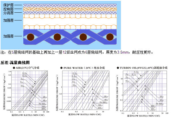 真空上料機(jī)呼吸器_http://www.j9rq5.cn_產(chǎn)品中心_第3張