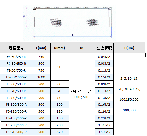 快卡接口空氣呼吸器_http://www.j9rq5.cn_產(chǎn)品中心_第4張