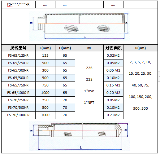 快卡接口空氣呼吸器_http://www.j9rq5.cn_產(chǎn)品中心_第5張