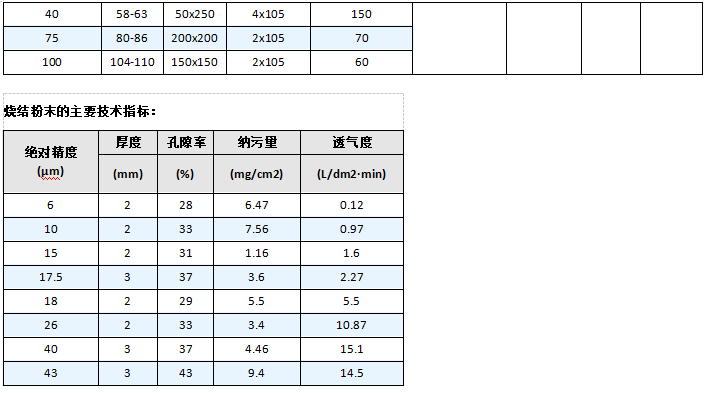 快卡接口空氣呼吸器_http://www.j9rq5.cn_產(chǎn)品中心_第6張